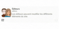 visuel
d'illustration des utilisateurs, groupes et profils