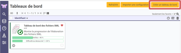 mise
en évidence du bouton création d'un tableau de bord