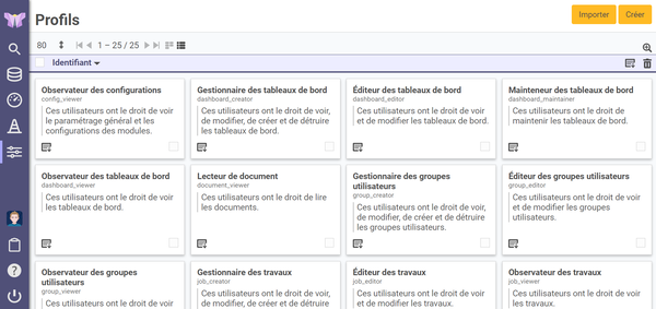 index des profils