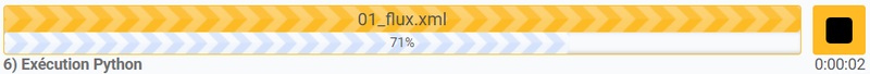 exemple de la jauge pour une transformation monitorée en cours