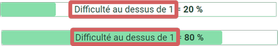exemple de jauge d'un tableau de bord