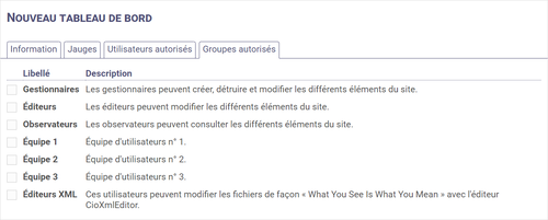 mise en évidence de la coche pour choix de mise en favori d'un tableau des utilisateurs autorisés