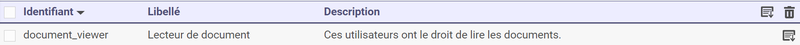 profil en mode liste